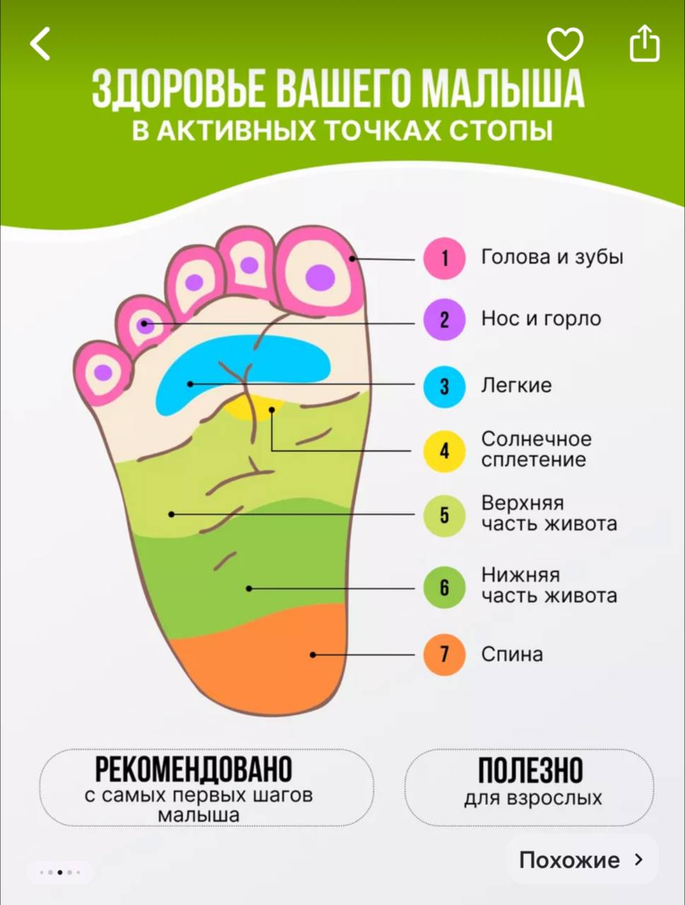 Ортопедические коврики